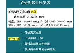【“人民”科普】准妈妈血压升高怎么办？| 世界高血压日图片