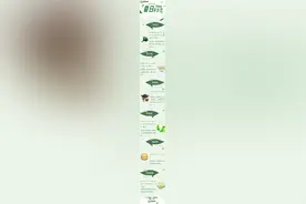 海报图品 | 夏日清热解毒茶饮方图片
