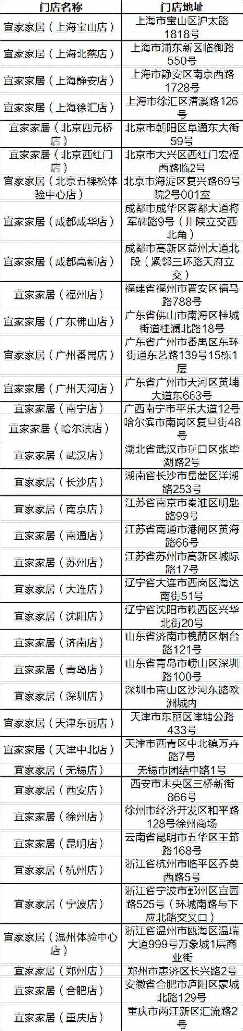 手机分期逾期一天有利息吗，宜家 分期 配图02