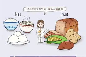 科学控糖，减轻“甜蜜”负担！一键收藏成人糖尿病食养指南图片