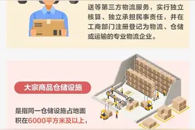 物流企业：城镇土地使用税优惠政策请查收图片