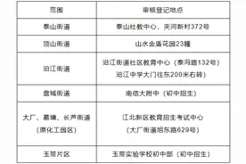 刚刚，南京江北新区2023年初中招生入学工作实施方案出炉图片