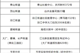 刚刚，南京江北新区2023年初中招生入学工作实施方案出炉图片