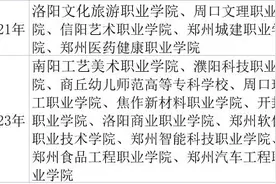 生源拐点之后的大学布局：高等教育规模第一大省河南新建11所大专图片
