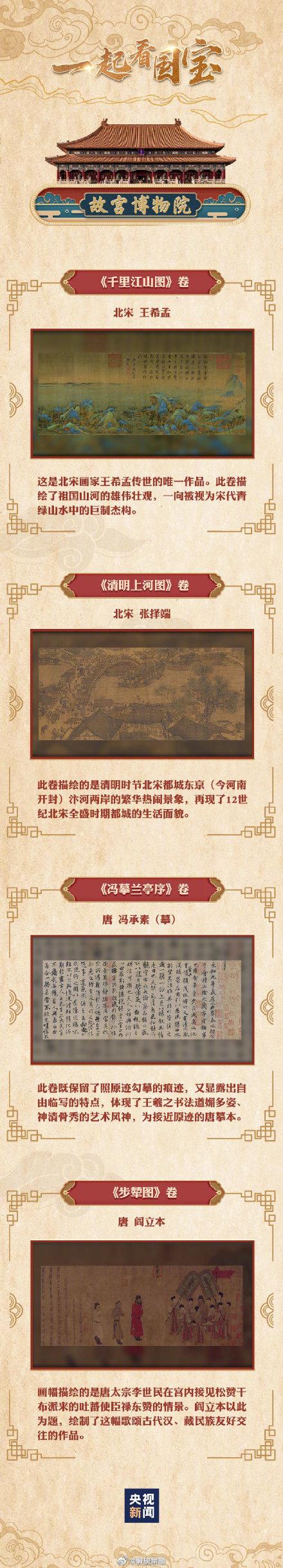 博物馆免费开放(博物馆从哪一年免费的)