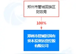 郑州市管城区国控公司成立，注册资本20亿元，金磊任董事长图片
