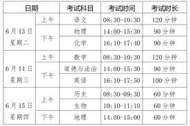 采用人机对话方式！烟台中考5月19-20日进行英语听说考试图片