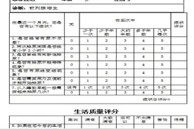【院庆50周年系列科普】前列腺增生别苦恼，正确护理是关键！图片