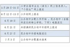 事关小学招生和小升初！杭州市教育局发布通知图片