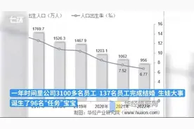 去年520带薪放假，今年公布“造娃”成绩，有啥“小心思”？图片