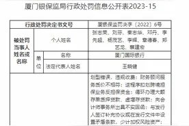涉多项违法违规，厦门国际银行被罚款1381万余元图片