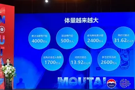 茅台的数字化转型探索：i茅台上线1周年，注册用户超四千万图片