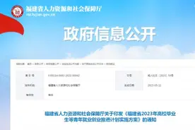 事关高校毕业生就业创业！福建提出十项重点行动图片