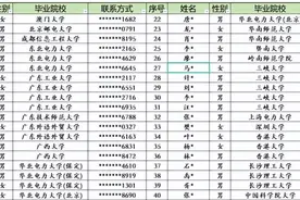只录取海归硕士？深圳供电局回应图片