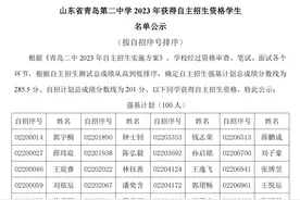 青岛二中、青岛五十八中、青岛一中发布2023年获得自主招生资格学生名单公示图片