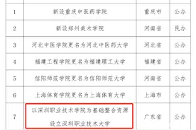 教育部公示：以深职院为基础整合资源设立深圳职业技术大学图片