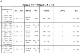 最新！2023年武汉海关拟录用名单出炉图片