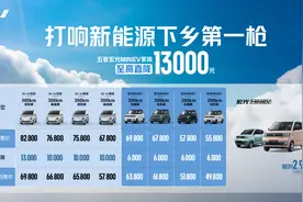 官降最高1.3万元！有车企打响新能源汽车下乡第一枪！5000亿市场即将 “引爆”，但这一问题不容忽视图片