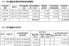 中水渔业拟超17亿元吃下实控人旗下渔业资产 同业竞争仍未完全消除图片
