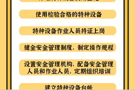 @特种设备使用单位，这份特种设备安全主体责任清单，请查收！图片