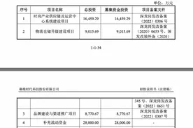 拆解IPO｜赛维时代去年净利腰斩，近九成收入来自亚马逊图片