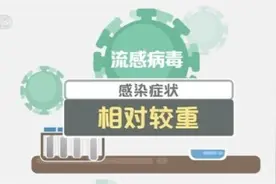 如何区分流感、新冠和合胞病毒？如何科学应对？专家详细解读图片