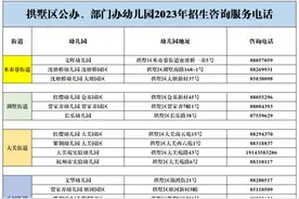 提醒！6月杭州市区幼儿园新生报名现场确认，别错过图片