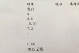 夫妻结婚6年没孩子，一查丈夫竟是女儿身图片