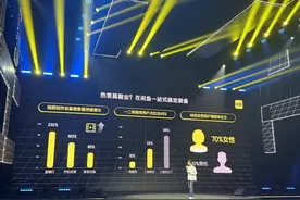 用户数破5亿 不对标小红书 闲鱼的商业化之路怎么走？图片