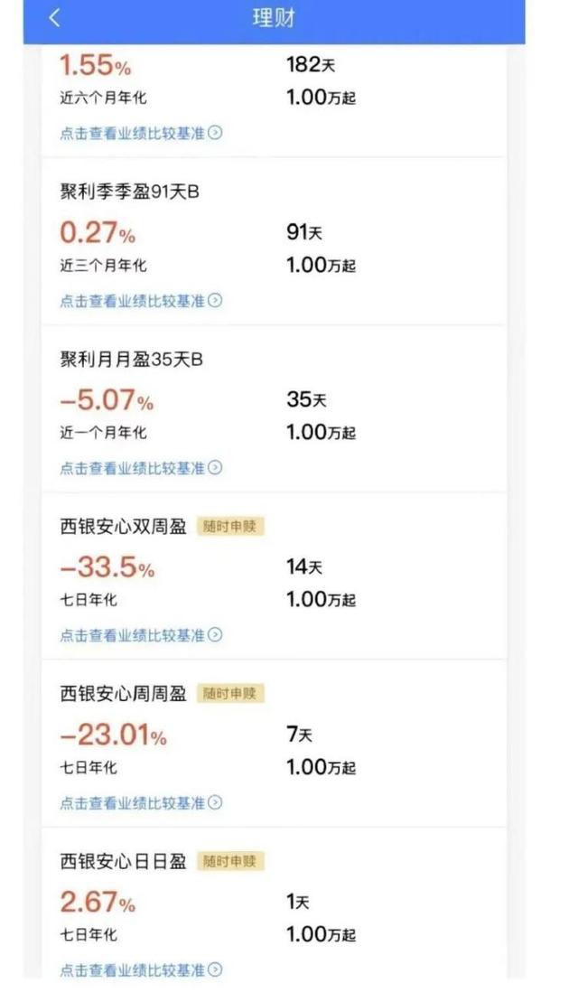 理财新规的具体细则是什么（影响近30万亿理财产品新规要来了）
