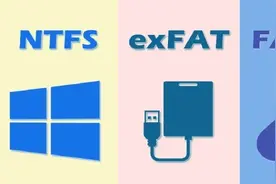 硬盘格式化怎么选？NTFS/FAT32/exFAT图片