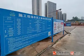 专项整治，事关农民工工资！举报电话公布→图片