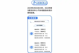 5月深圳车牌竞价出现一万元底价成交，为五年来最低图片