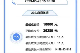 5月深圳车牌竞价出现一万元底价成交，为五年来最低图片