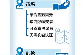 调查 | 私装GPS跟踪窃听他人行踪？有人拿定位器动歪脑筋图片