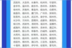 最快4小时可达！“高铁快递”来了图片