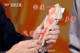 姑娘嗓子疼从就诊到去世仅10分钟，诱发急性会厌炎的4个常见因素图片