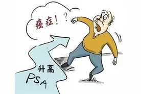 体检发现PSA（前列腺特异性抗原）升高，莫恐慌！丨贤医健康说图片