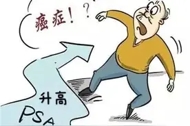 体检发现PSA（前列腺特异性抗原）升高，莫恐慌！丨贤医健康说图片
