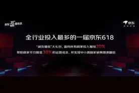 618来临，电商股却在下跌？图片