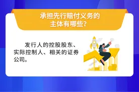 先行赔付 | 一图看懂先行赔付制度图片