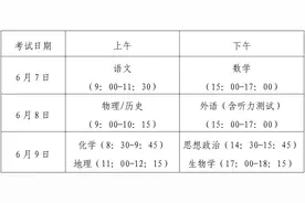 最近几天，福建高中的画风都这样→图片