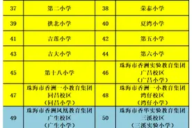 17所学校户籍新生需分流！香洲区发布新生学位提示图片