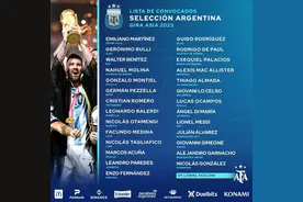 阿根廷队最新一期大名单公布 这27人最可能来工体图片