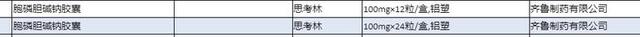 只因药品分装数量不同，瑞金医院处方延伸不到社区：上海延伸处方如何好事做好