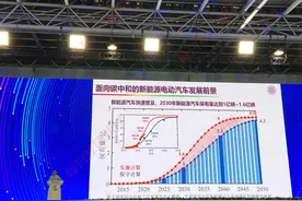 中科院院士欧阳明高回应每经：电池寿命延长助推储能成本快速下降，未来电动汽车也将成为储能工具图片