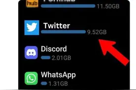 马斯克为推特占太多手机内存致歉！共占用9GB，网友：看着我的内存第一笑而不语图片