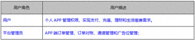建设银行卡手机查余额，个人支付平台 配图02