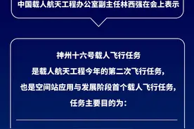 神舟十六号太空驻留约5个月 计划今年11月返回东风着陆场图片