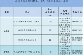 4所学校336个学位，天府新区的这一专项招生正在报名图片